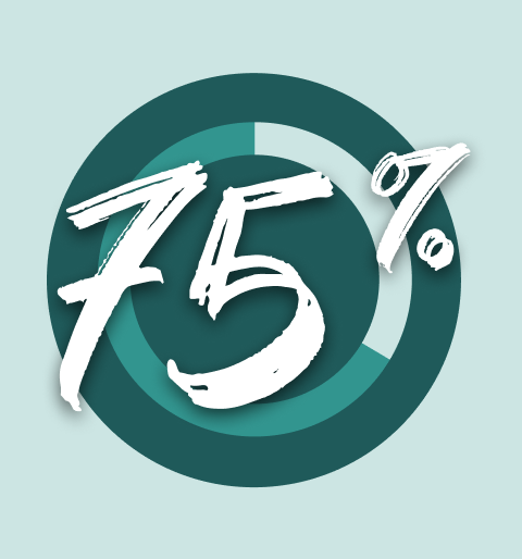 5 people in a meeting discussing data on a screen 